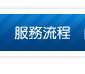 泰式保健按摩